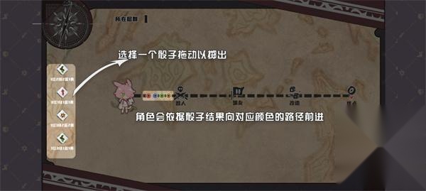 命运的小小冒险