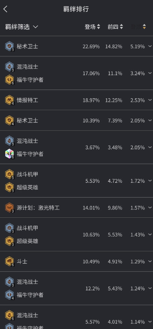 兔小铲截图3