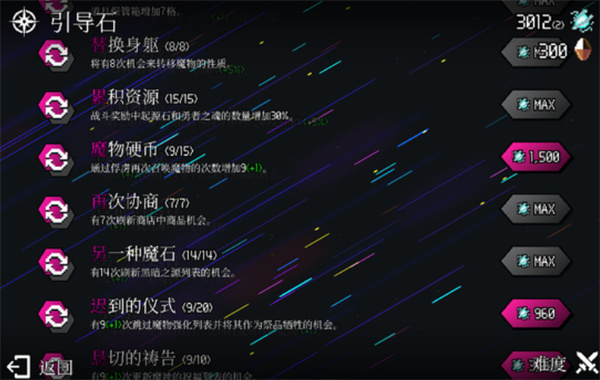 地牢小队