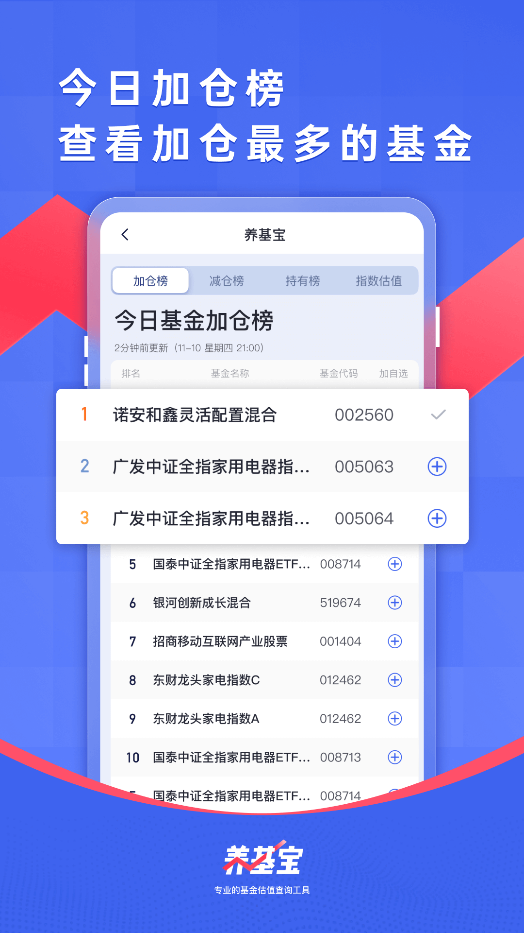 养基宝截图1