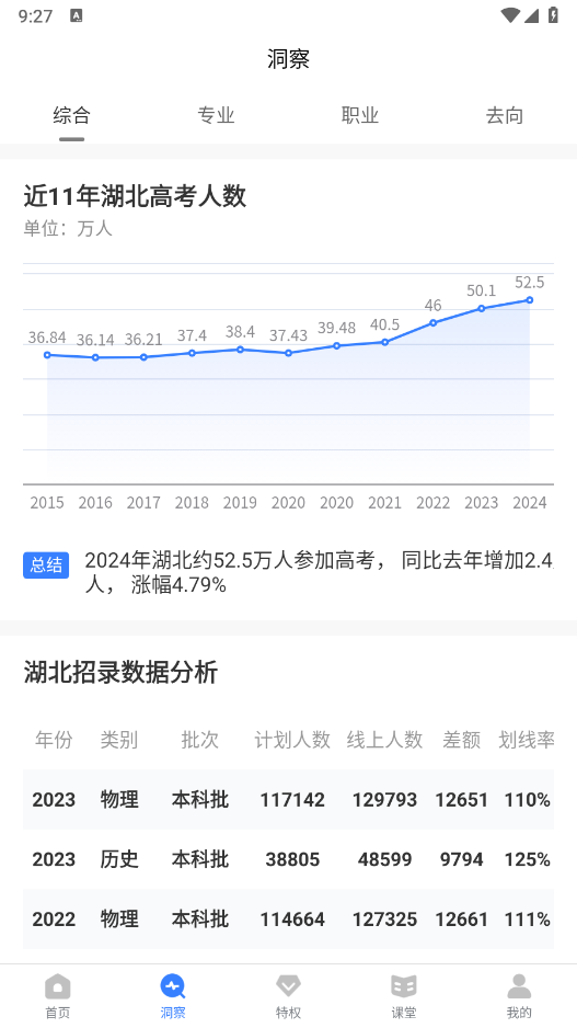 鲸准志愿截图2