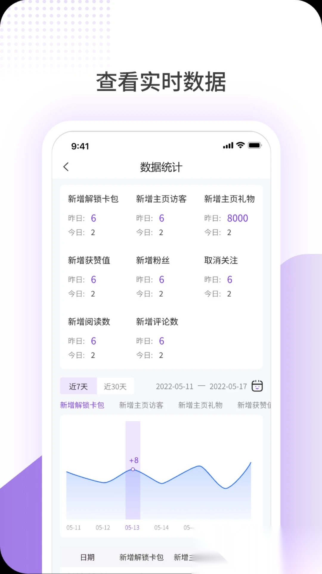 鹿包截图3
