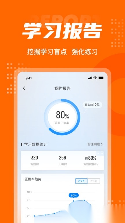 二手车经纪人考试聚题库截图3