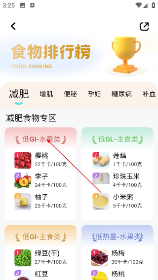 LEFU热量减肥法