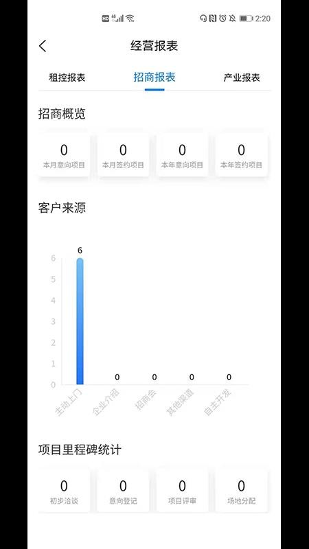 深港+运营端截图2