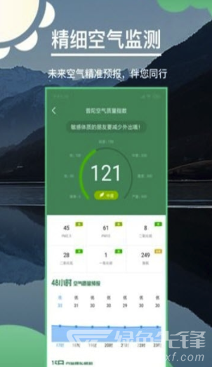 准确天气(准确天气预报) 最新版