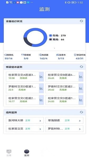路网养护云平台