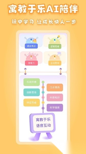 晓悟故事软件截图1
