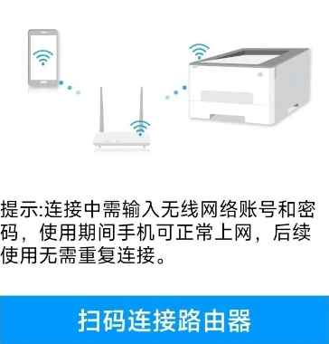 晨光打印