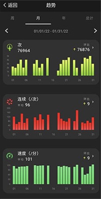 YaoYao跳绳手机版