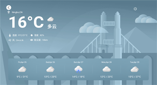EmotnUI截图1