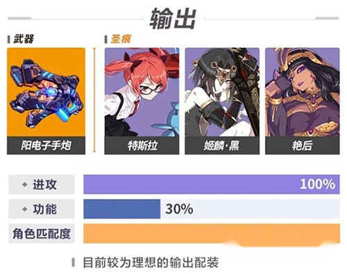 崩坏3台服版