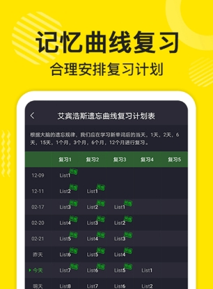 傻瓜英语