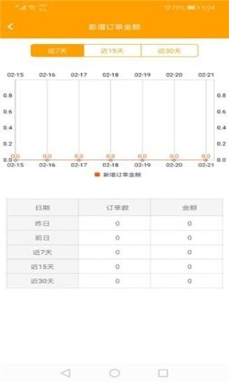 点乐点商户截图3