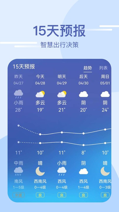 速知天气截图0