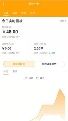 亦享商家端截图3