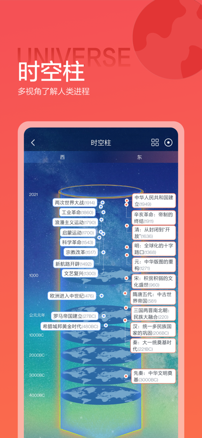 全知识截图1