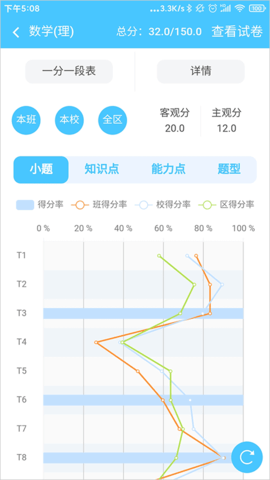 达美嘉最新版截图2