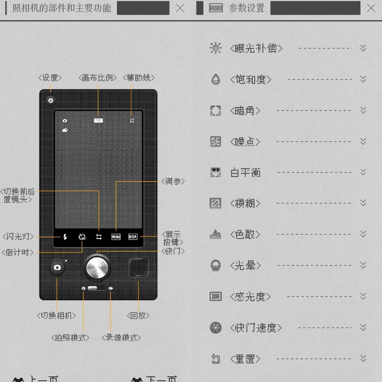 ProCCD复古CCD相机安装
