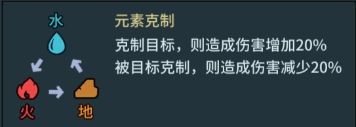 提灯与地下城免费版
