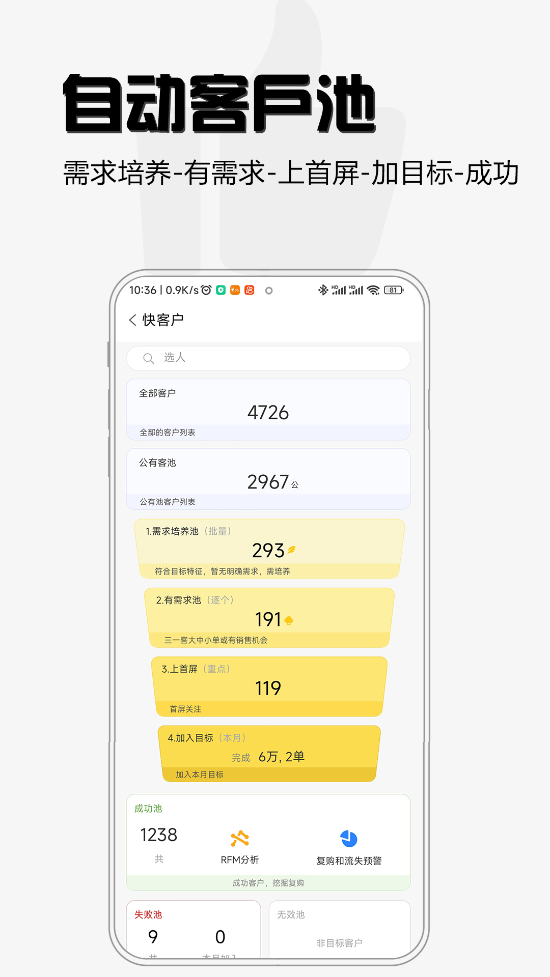 超兔CRM截图2