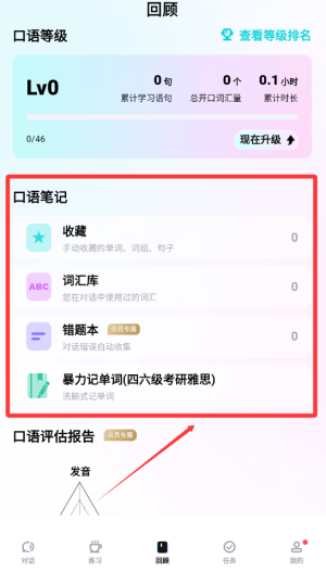 咕噜口语