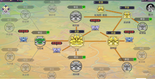 天姬变内部号充值折扣版