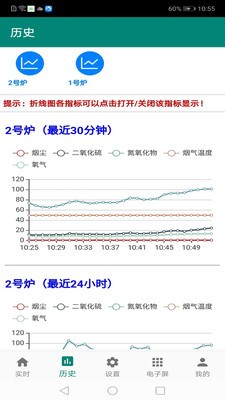 环保监测预警截图2