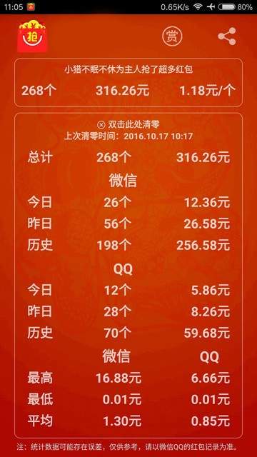 抢红包神器2021免费截图3