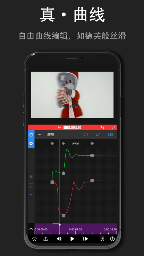 NodeVideo免费