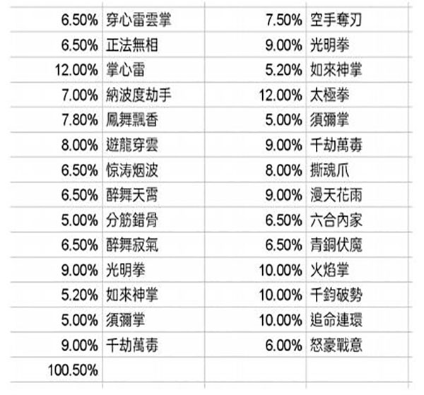 这就是江湖正版
