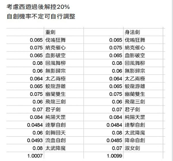 这就是江湖正版