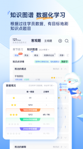 觉晓法考截图1
