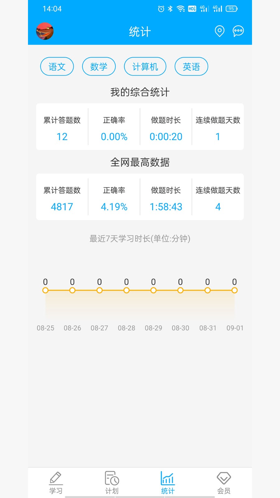 专升本刷题宝 2