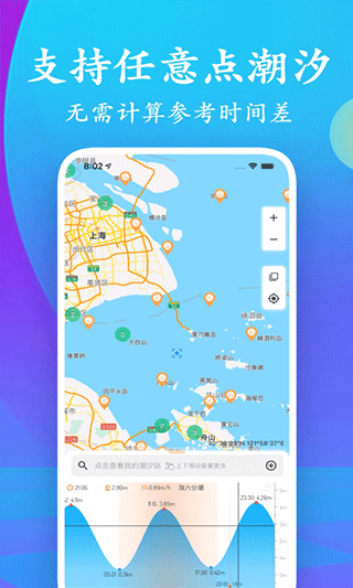 潮汐表截图0