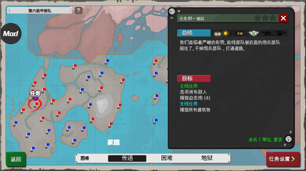 第六装甲部队