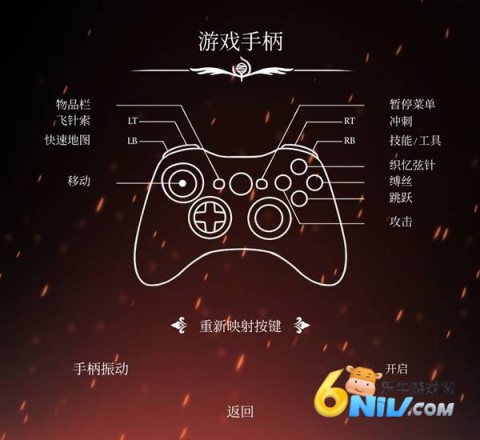 空洞骑士丝之歌