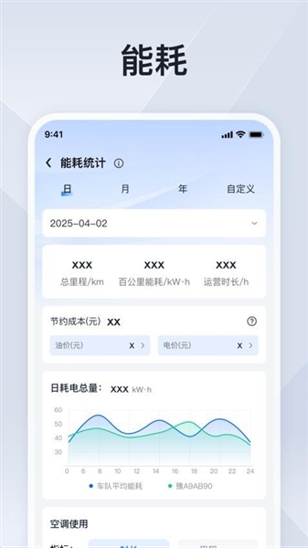 安睿通