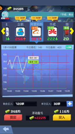 明日大亨小米版