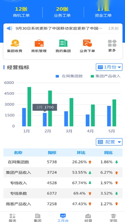 河北网格通