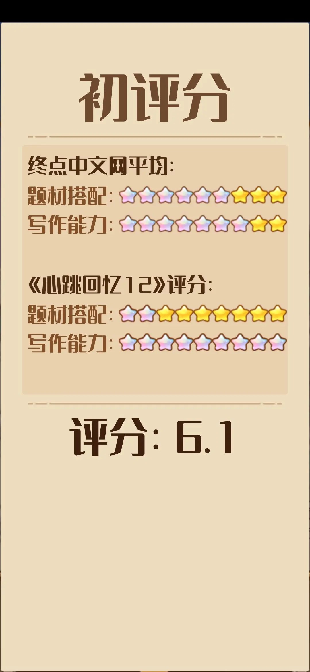 小说家模拟器2免广告版