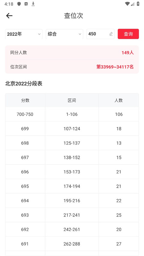 志愿高考填报手册