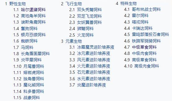 黑光生存进化2025最新版