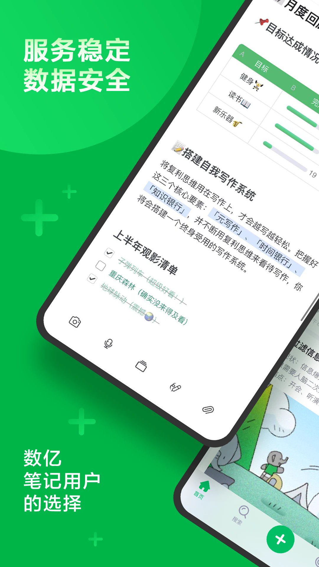 印象笔记国际版截图2