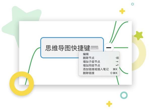 印象笔记国际版