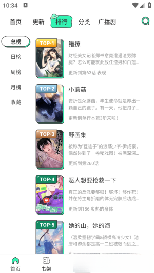 青漫