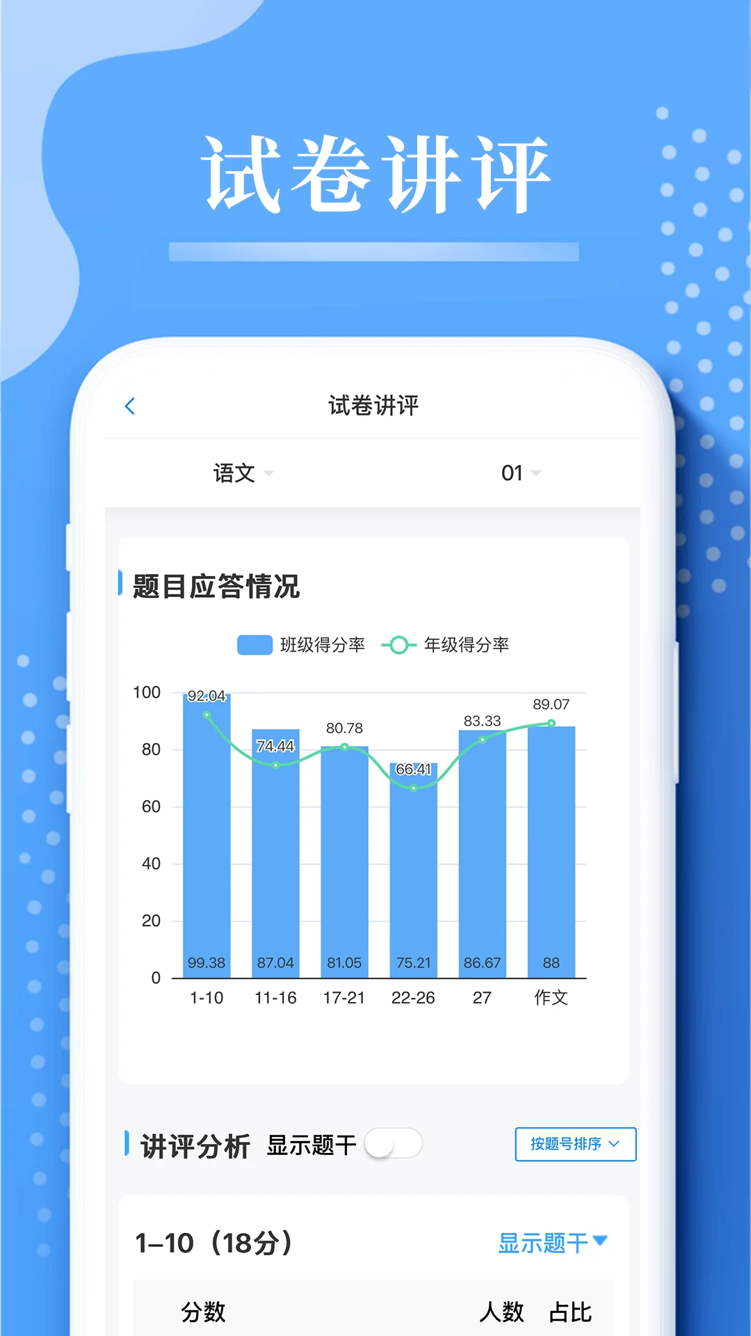 云阅卷截图0