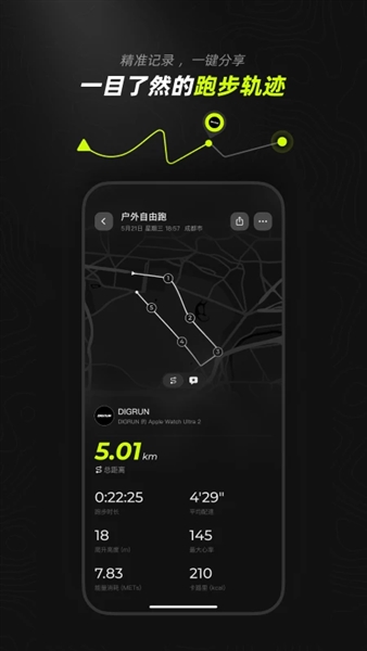 digrun安卓截图2