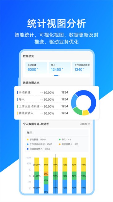 快启智慧云手机版截图0