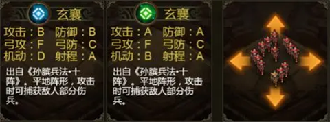 群雄时代